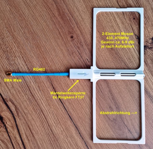 Moxon antenne für - 2-el.,